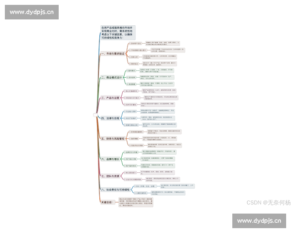 创新剧本创作方案设计与实践路径探索：从构思到完成的系统化方法与技巧